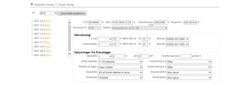 billede af analyse i PULS